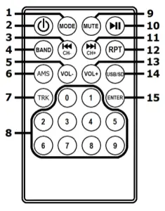 qtx QX12PA Portable PA Units with Bluetooth-Remote