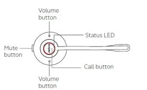 Jabra 9555-583-125 Engage 75 Convertible Wireless Headset - Convertible headset