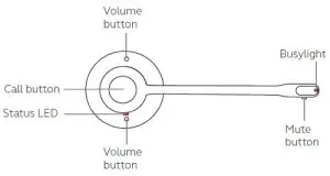 Jabra 9555-583-125 Engage 75 Convertible Wireless Headset - Mono and stereo headset