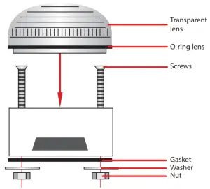 WatchGas Beacon Sounder - Mounting Instructions