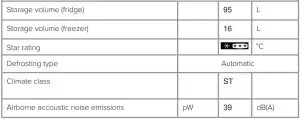 FIG 18 Energy Eifficiency Information