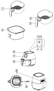 Cozyna YED AF04 Air Fryer - overview