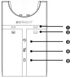 SPRACHT HS-2020 ZūM Maestro Combo USB- Base VisualS