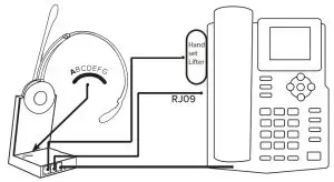 SPRACHT HS-2020 ZūM Maestro Combo USB- Connect the telephone