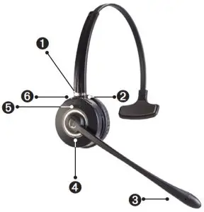 SPRACHT HS-2020 ZūM Maestro Combo USB- Headset