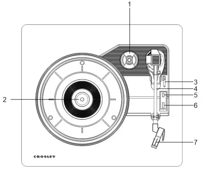 Modern Marketing Concepts CR7020A Turntable - Product Description 1