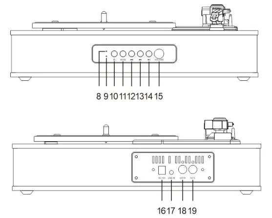 Modern Marketing Concepts CR7020A Turntable - Product Description