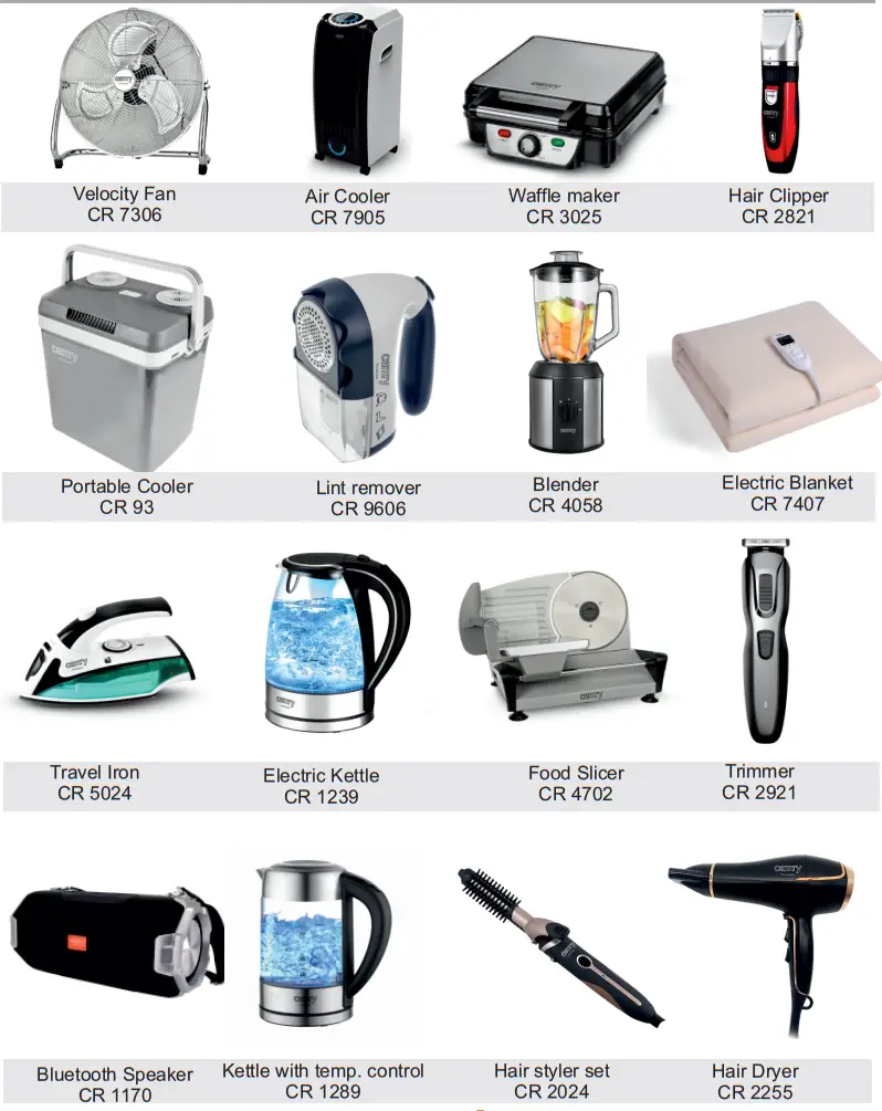 camry CR 4498 Coffee Maker - fig 2