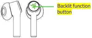 RAZER 383 True Wireless Earphone - Backlit