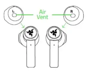 RAZER 383 True Wireless Earphone - seleckt