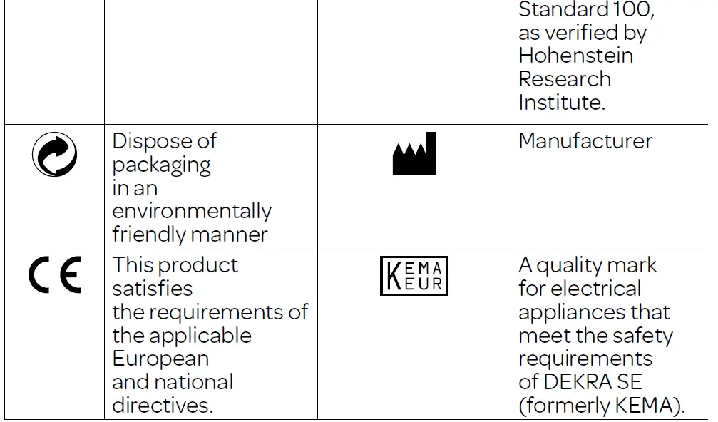 INVENTUM HNK153 Electric Cushion-2