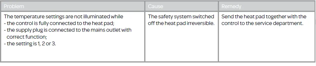 INVENTUM HNK153 Electric Cushion-6