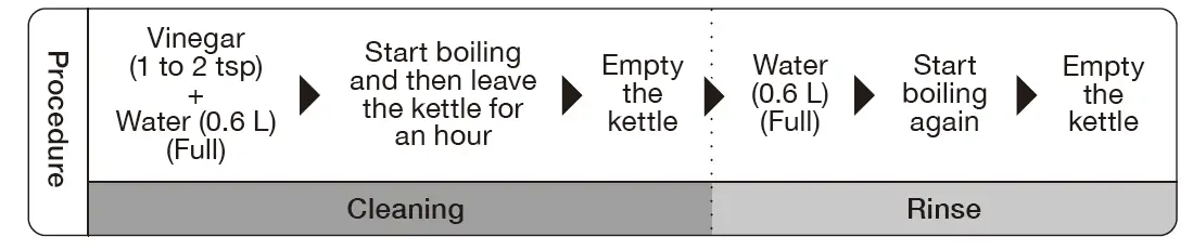 BALMUDA K02H Series K02H-BK Electric Kettle fig 21