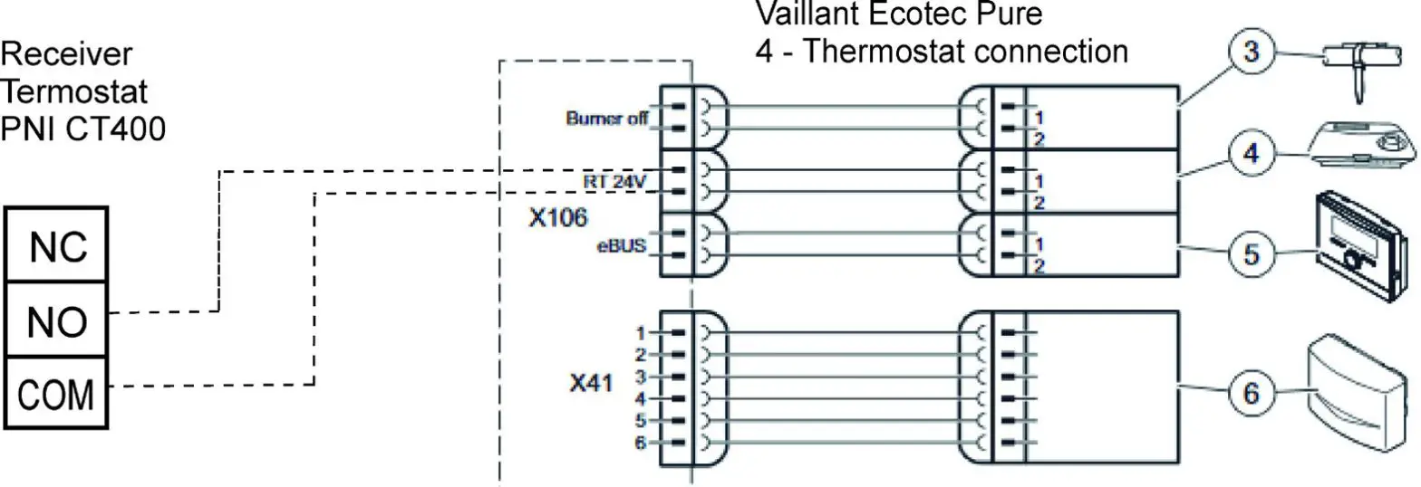 PNI CT400 Wireless Smart Thermostat- Ecotec Pure