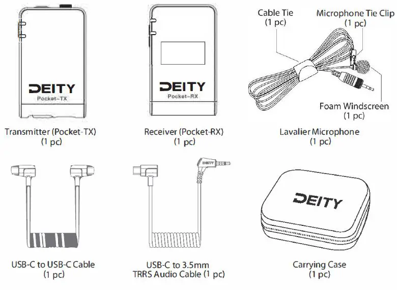 DEITY PWLW Pocket Wireless Digital Microphone System for Cameras and Smartphones Fig1