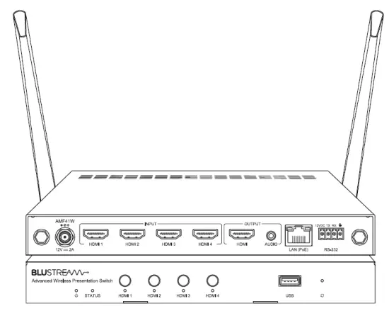 BLUSTREAM AMF41W Advanced Wireless Multi Format Presentation FIG 1