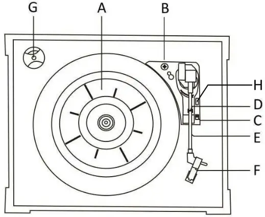VICTROLA VTA-255B Lawrence 8 In 1 Bluetooth Record Player - Parts of the turntable