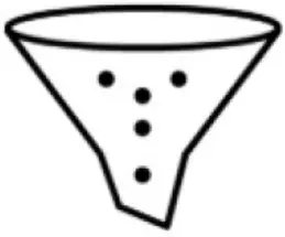 Ordering Information