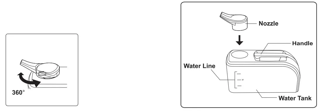SPT SU 4010G Dual Mist Humidifie - fig 4