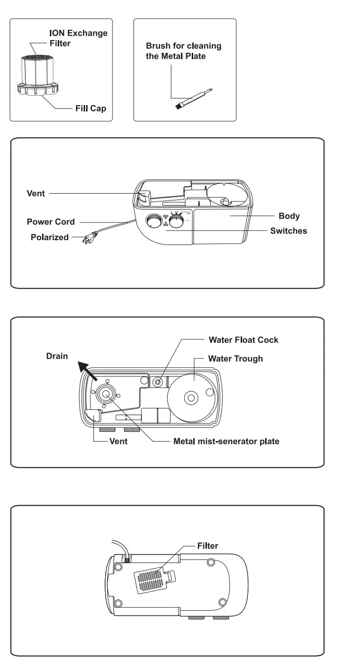 SPT SU 4010G Dual Mist Humidifie - fig 5