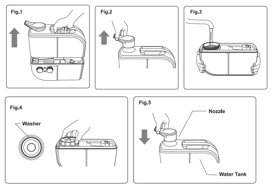 SPT SU 4010G Dual Mist Humidifie - fig 6