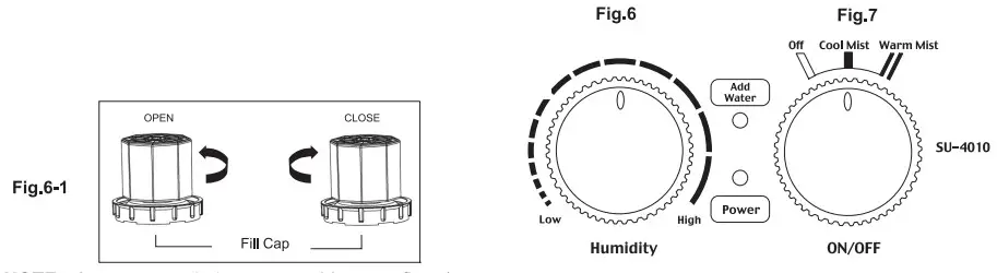 SPT SU 4010G Dual Mist Humidifie - fig 7