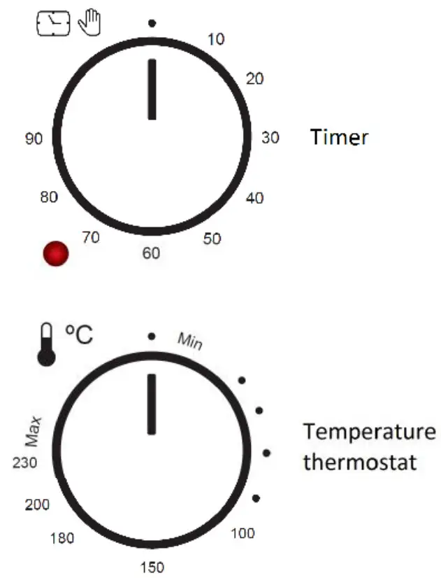 Orbegozo HOT 710 Electric Oven - fig1