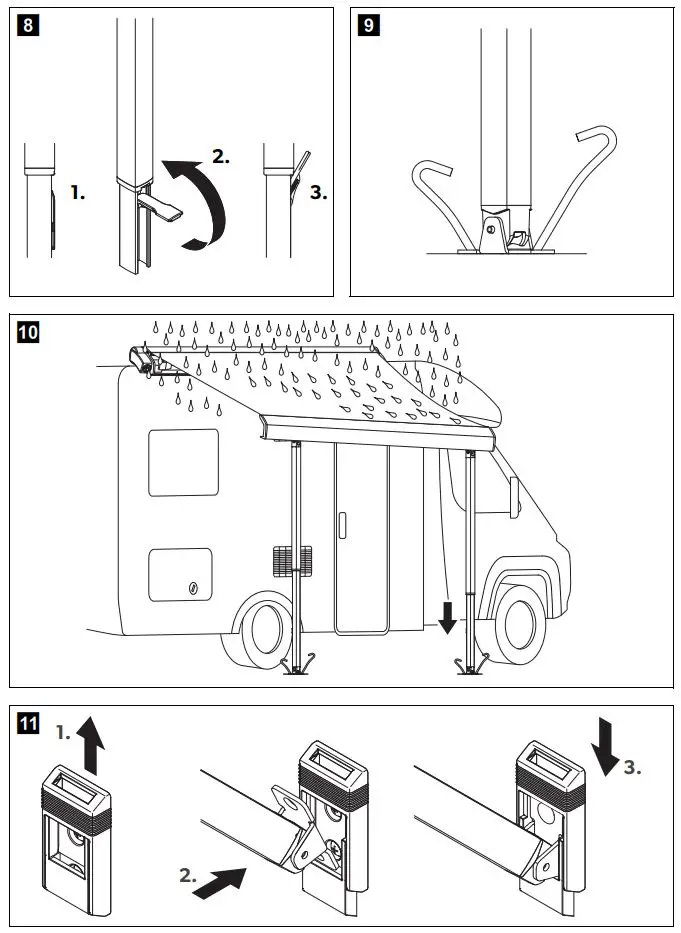 DOMETIC PR2000 Awnings PerfectRoof User Manual - Fig 8,9,10,11