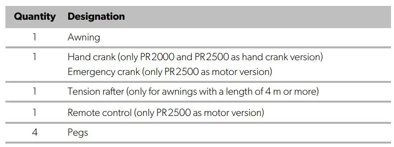 DOMETIC PR2000 Awnings PerfectRoof User Manual - Scope of delivery