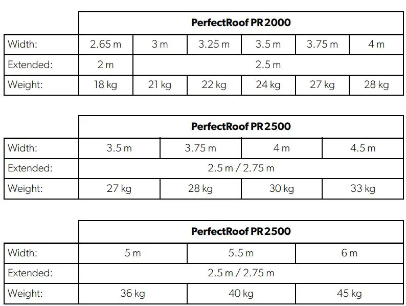 DOMETIC PR2000 Awnings PerfectRoof User Manual - Technical data
