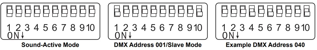 CHAUVET DJ Derby X LED Strobe Lighting Effect - Diagram 1