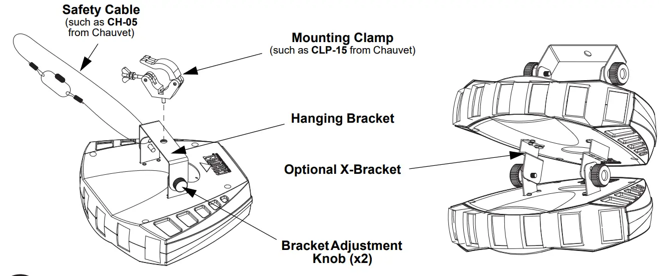 CHAUVET DJ Derby X LED Strobe Lighting Effect - Diagram
