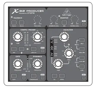 Channel Strip and Monitoring