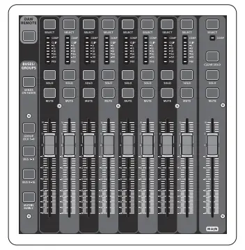Group/Bus Channel Banks