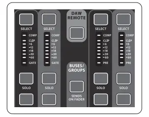 The “Sends on Faders” Function