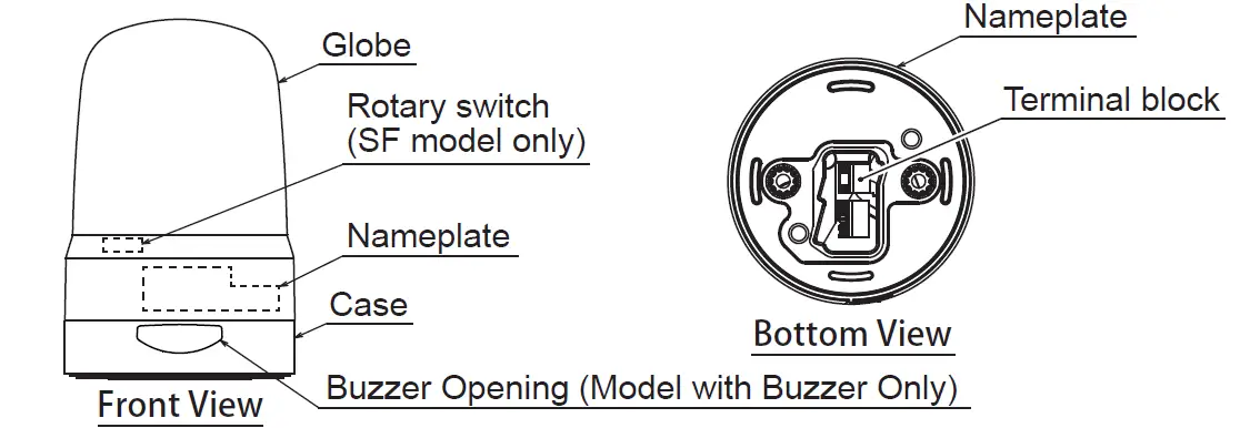 PATLITE SF08 Multi-Function Beacon 2
