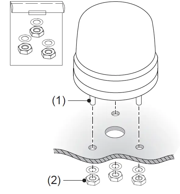 PATLITE SF08 Multi-Function Beacon 5