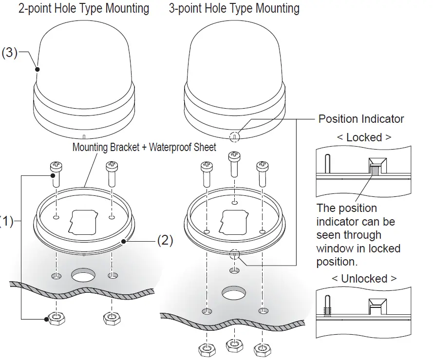 PATLITE SF08 Multi-Function Beacon 6