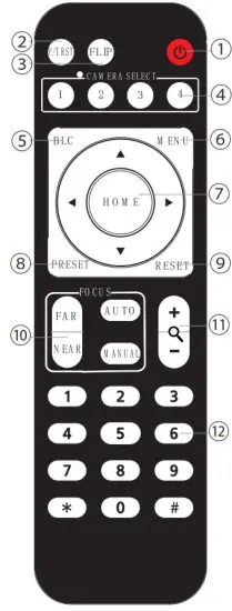 BZBGEAR 4K Audio Integrated All in One ePTZ Camera - Remote Control