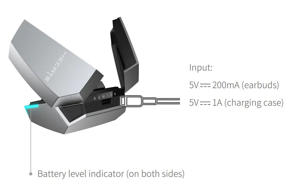 EDIFIER-GX07-True-Wireles- Gaming-Earbuds-with-Active-Noise-Cancellation-FIG3