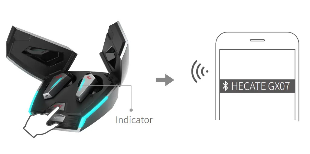 EDIFIER-GX07-True-Wireles- Gaming-Earbuds-with-Active-Noise-Cancellation-FIG4