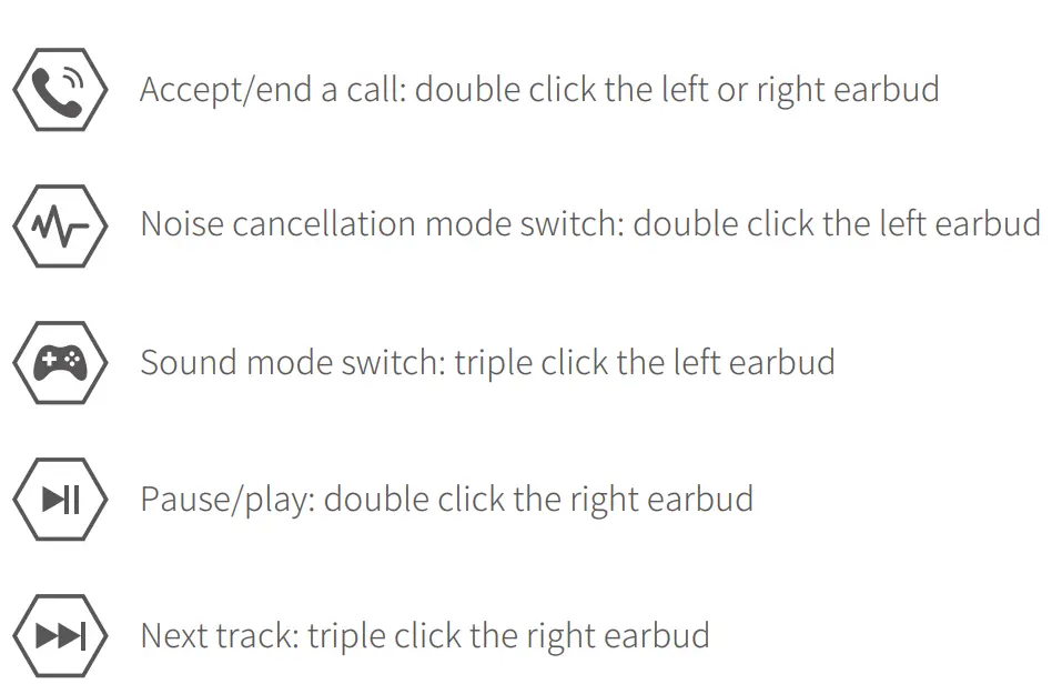 EDIFIER-GX07-True-Wireles- Gaming-Earbuds-with-Active-Noise-Cancellation-FIG6