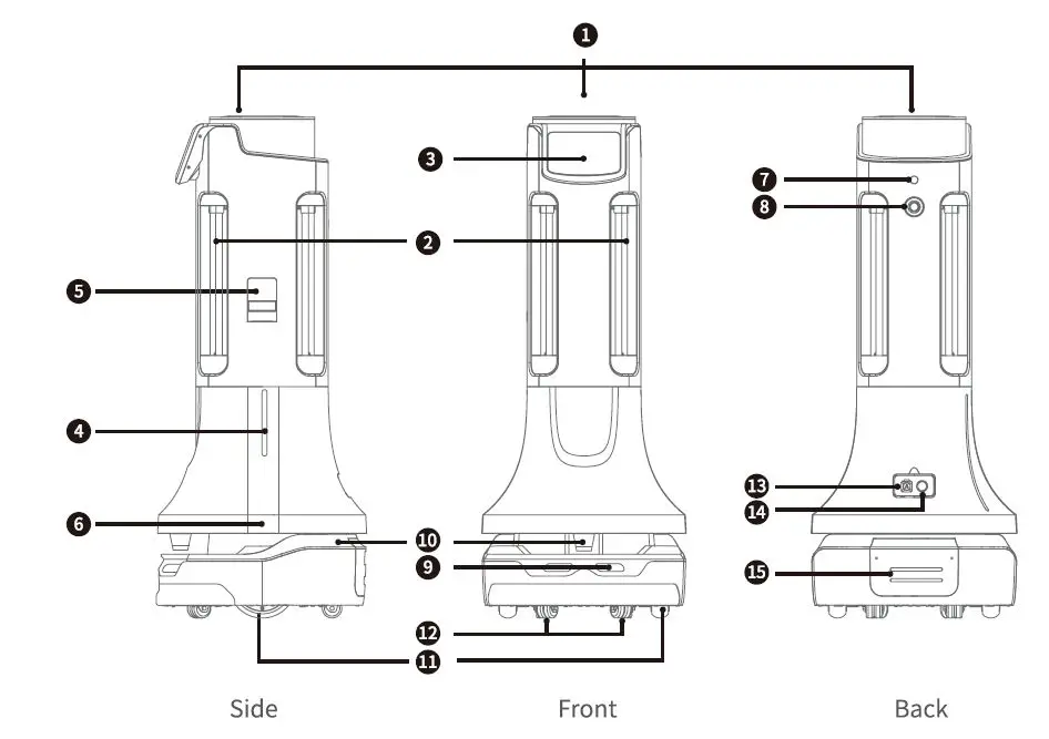 PJ1 Puductor2 Robot 1