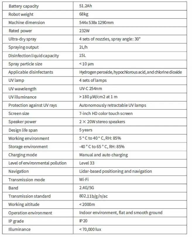 PJ1 Puductor2 Robot 10
