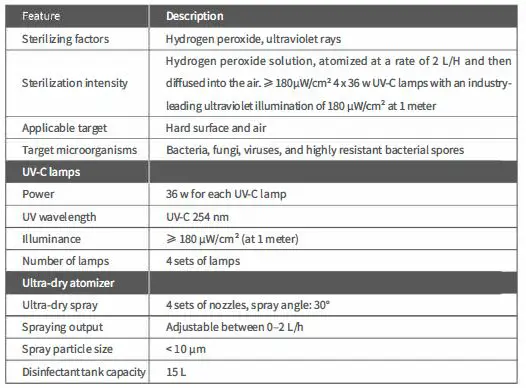 PJ1 Puductor2 Robot 11