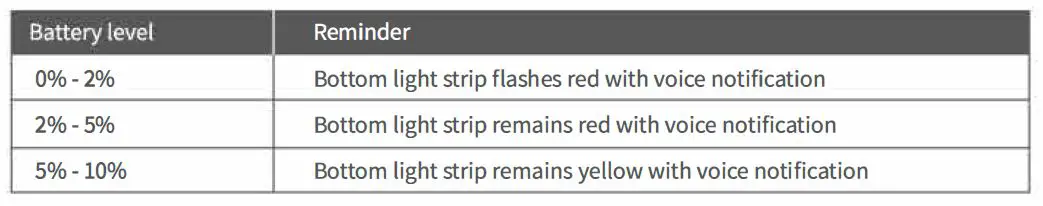 PJ1 Puductor2 Robot 12