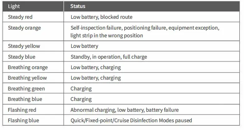 PJ1 Puductor2 Robot 14