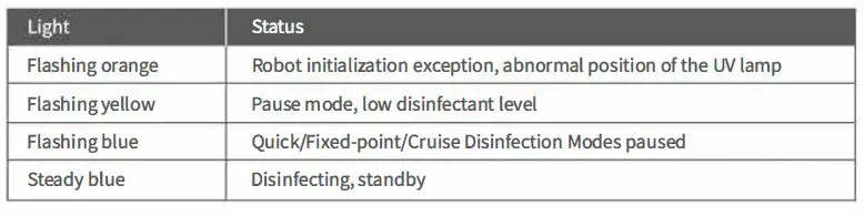 PJ1 Puductor2 Robot 16