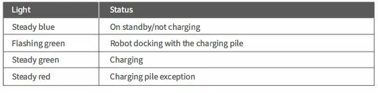 PJ1 Puductor2 Robot 17