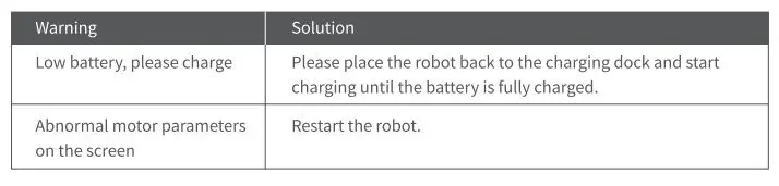 PJ1 Puductor2 Robot 19